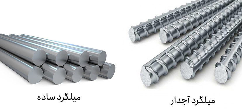 قیمت میلگرد در بوکان